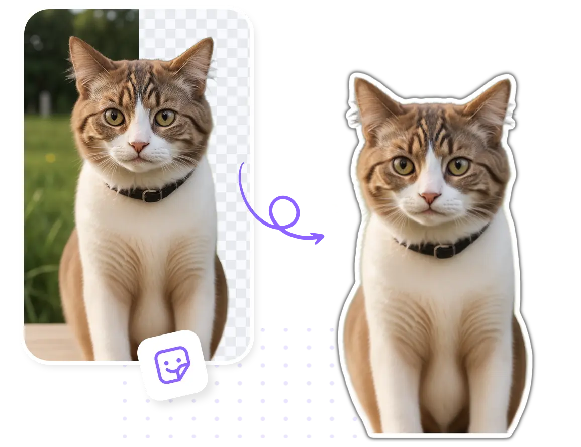 Turn Your Favorite Photos into Stickers with Just One Click!
